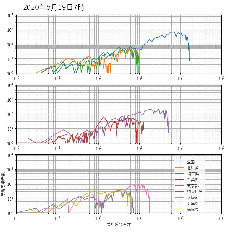 f:id:shimauma3san:20200519071812j:plain f:id:shimauma3san:20200519071812j:plain