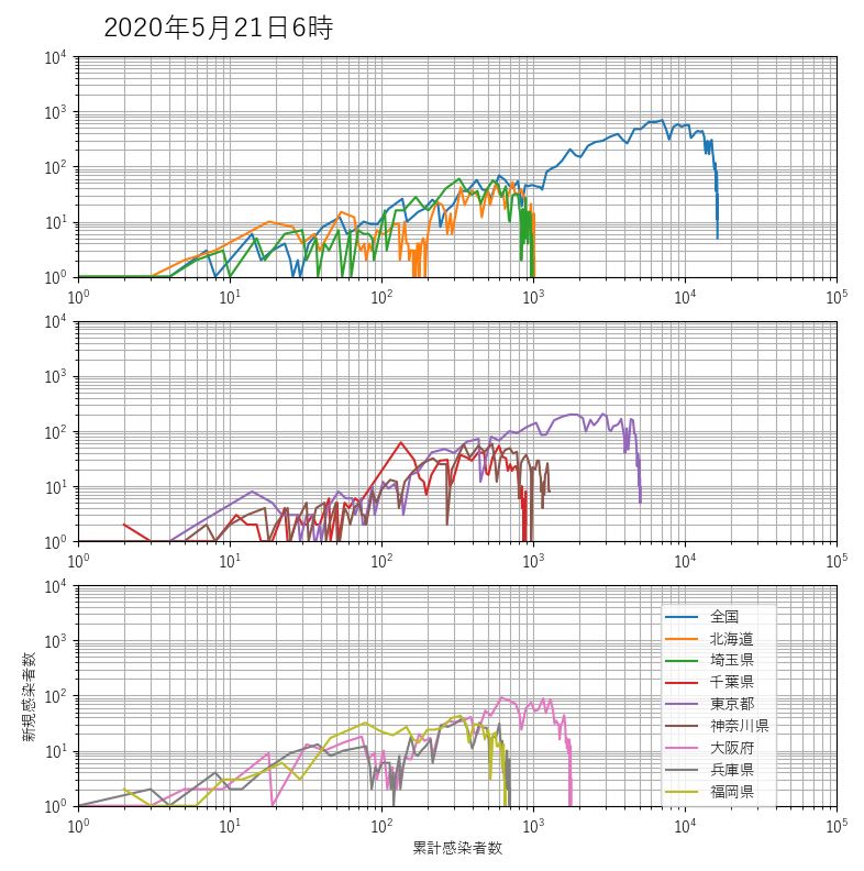 f:id:shimauma3san:20200521061230j:plain f:id:shimauma3san:20200521061230j:plain