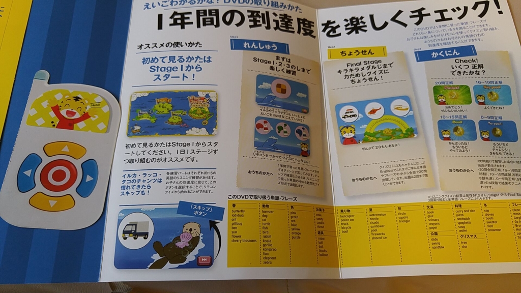 1月号は1年の総復習DVD付き。すてっぷ（4・5歳用）の紹介