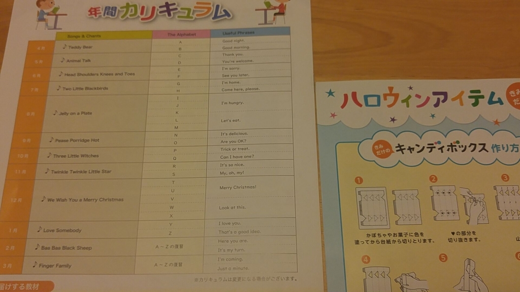 ドラゼミで英語 ドラゼミenglish 追加受講料不要 が始まる案内が届きました 知らなかった 日記