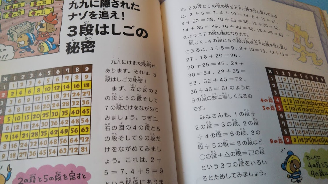 算数に関する幼児から小学校低学年の本、2種類。 - 知らなかった！日記