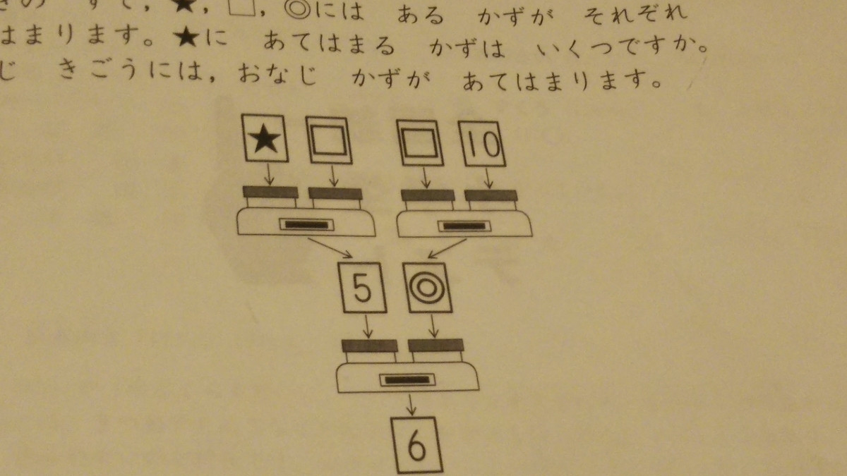 f:id:shimausj:20190619042044j:plain f:id:shimausj:20190619042044j:plain