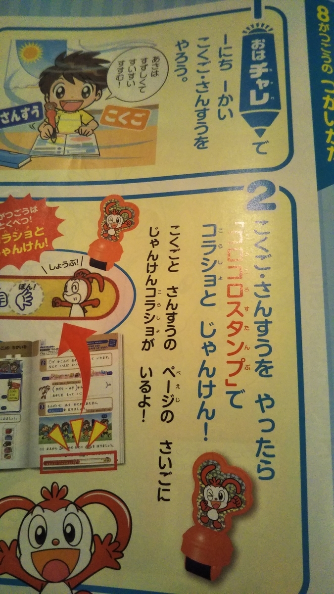 進研ゼミ チャレンジ1年生8月号 こおりのかがくじっけんセット で遊んでみました りんごの時間