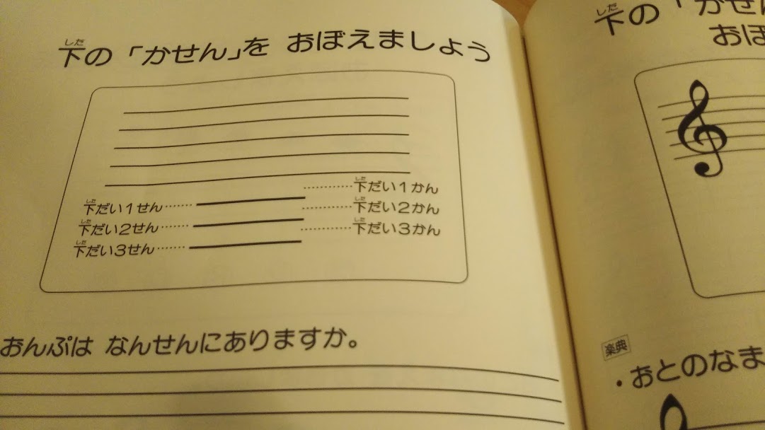 幼児から小学生の『ソルフェージュ ドリル』～リズム練習・聴音
