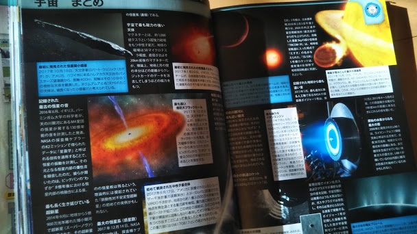 小学生に人気 ギネス世界記録19 で最先端を学ぶ 知らなかった 日記 小学生に人気 ギネス世界記録19 で最先端を学ぶ 知らなかった 日記