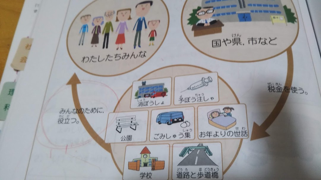 f:id:shimausj:20200225054521j:plain