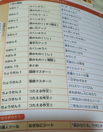 f:id:shimausj:20200331051039j:plain f:id:shimausj:20200331051039j:plain