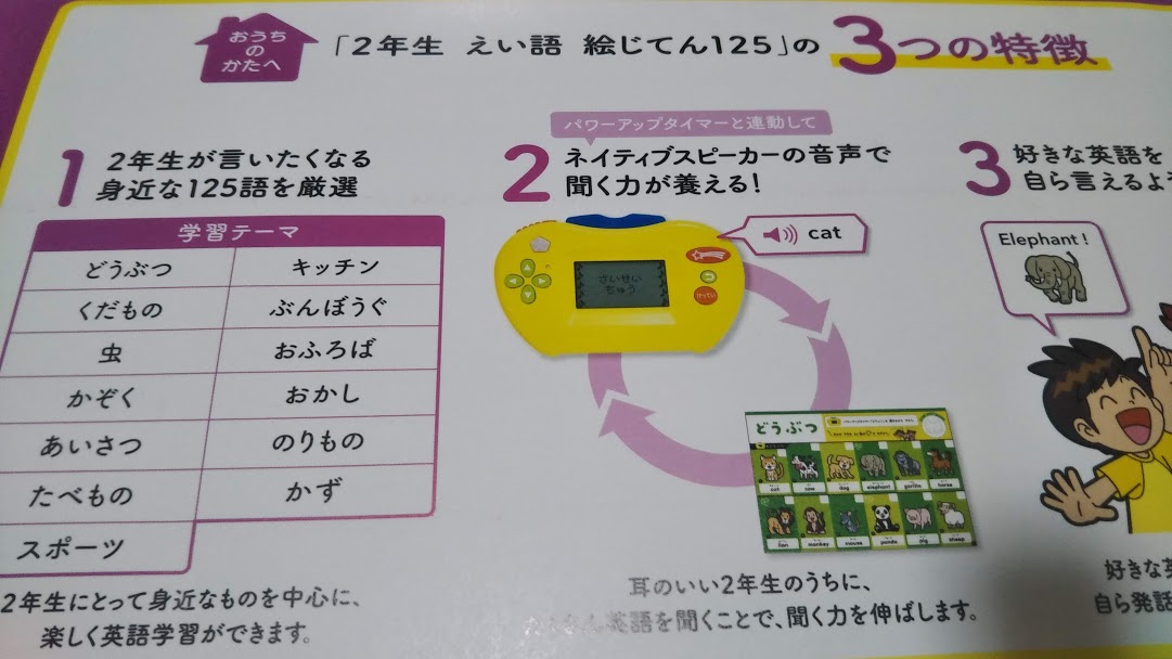 チャレンジ2年生8月号は【ぐるロボ】で電気実験！～自由研究と復習が