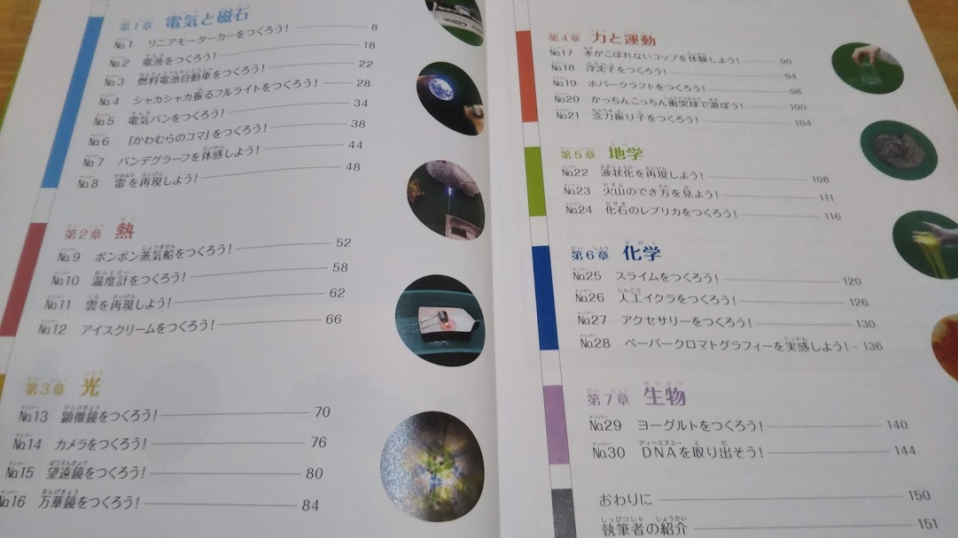 小中学生向け 楽しく学べる理科の実験 工作 実験本は読むだけでもいい 知らなかった 日記