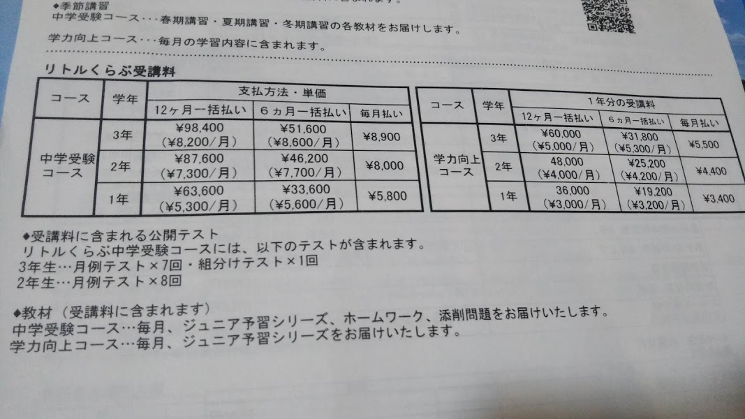 四谷大塚の通信教育が変わった！中学受験をしない「学力向上