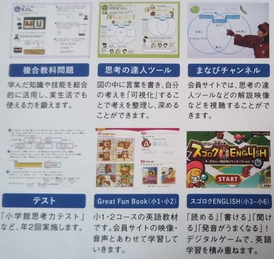 名探偵コナンゼミ の新システム まなびwith から継続される点 継続されない点 まなびwith 2月号の案内より 知らなかった 日記