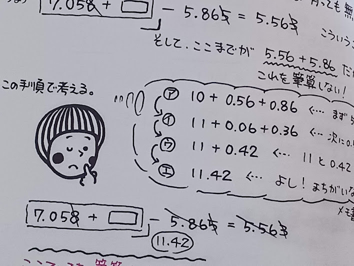 馬淵教室『下克上算数』基礎編・難関校受験編はどんなものか