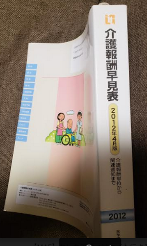f:id:shimazo3:20190331210539p:plain f:id:shimazo3:20190331210539p:plain