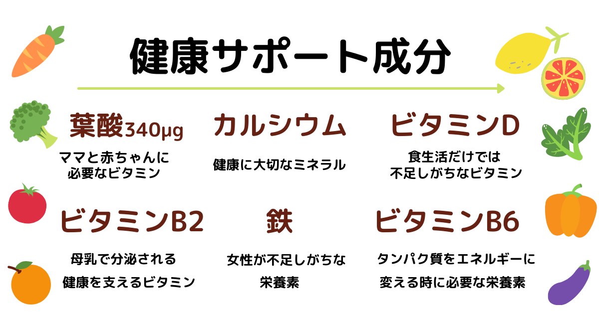 f:id:shimeji77:20210930082434p:plain