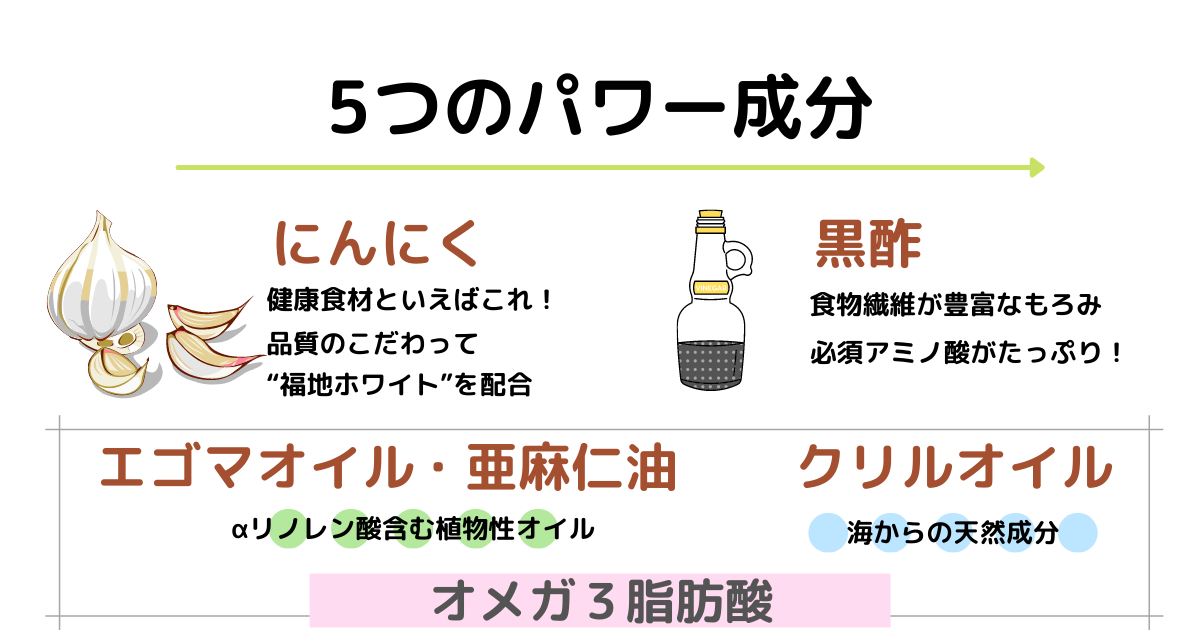 f:id:shimeji77:20210930082437p:plain