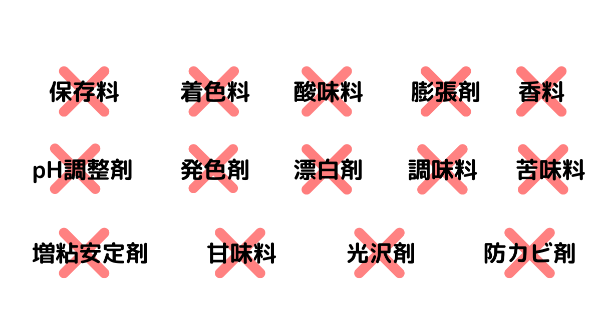 f:id:shimeji77:20210930082443p:plain