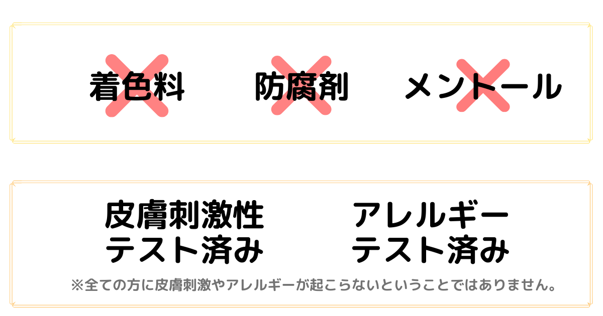 f:id:shimeji77:20211007110246p:plain