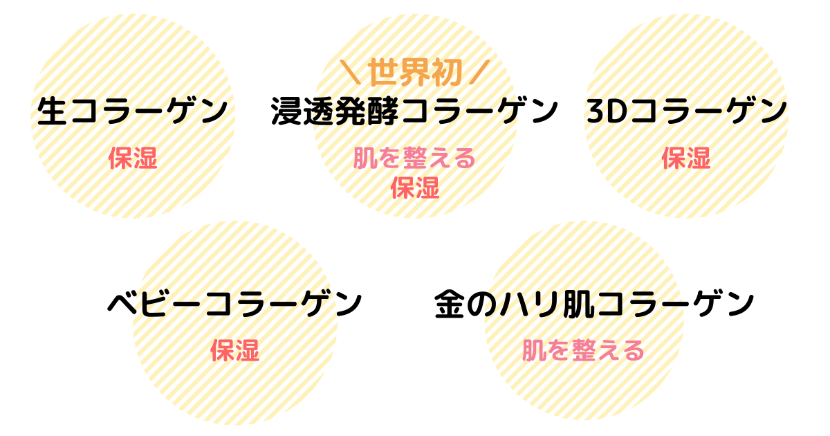 f:id:shimeji77:20211009081024p:plain