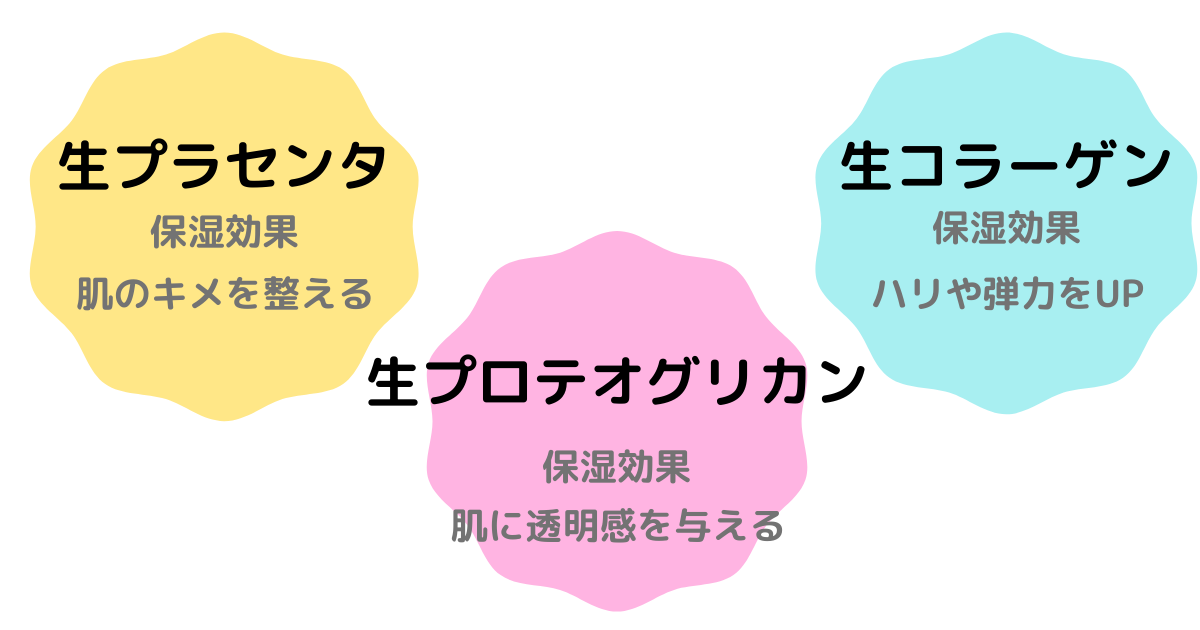 f:id:shimeji77:20211012072102p:plain