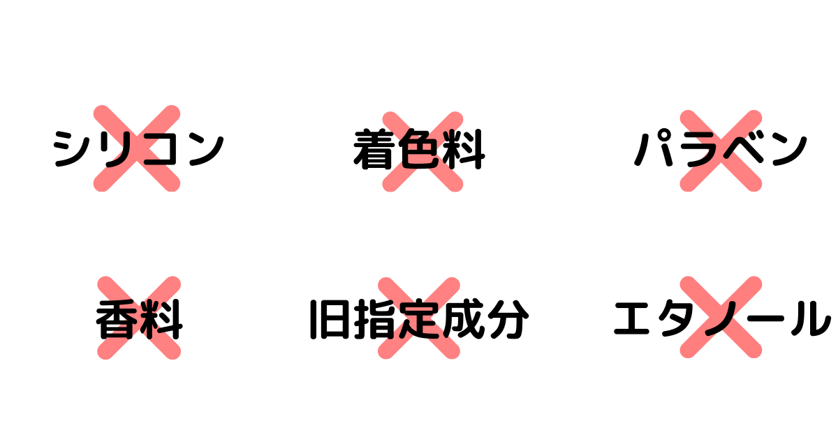 f:id:shimeji77:20211012072144p:plain