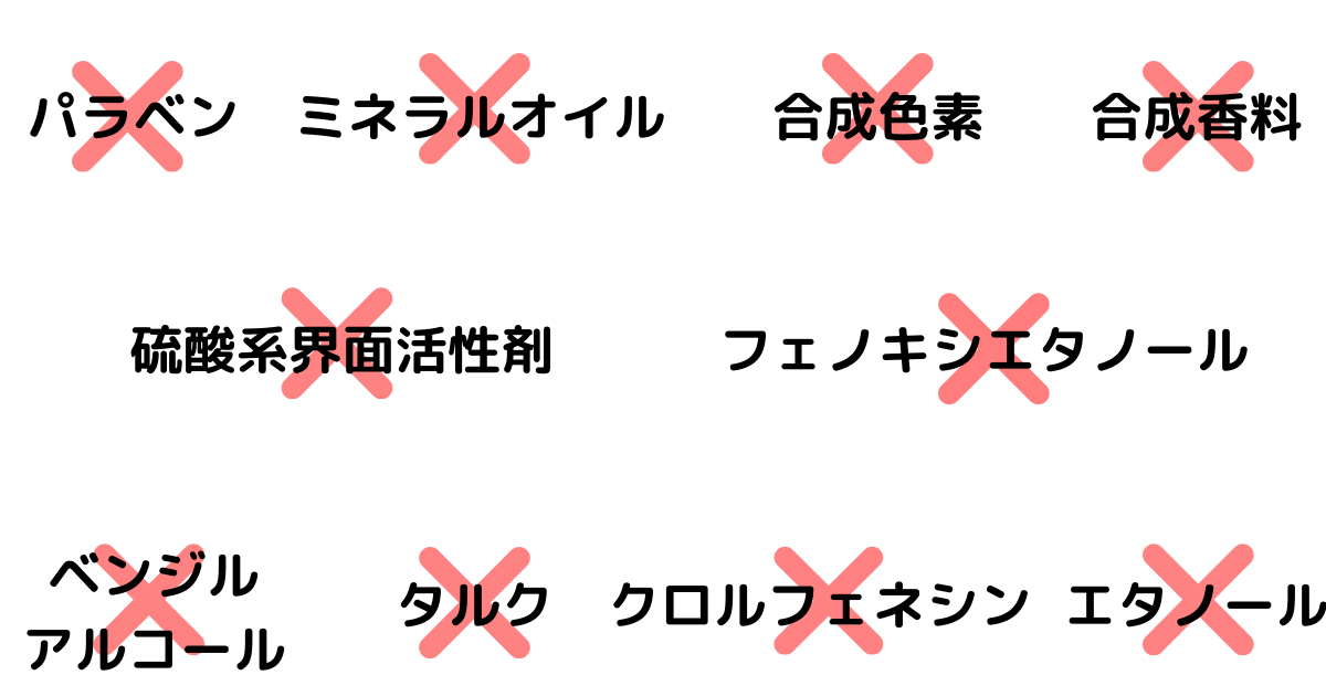 f:id:shimeji77:20211215072548p:plain