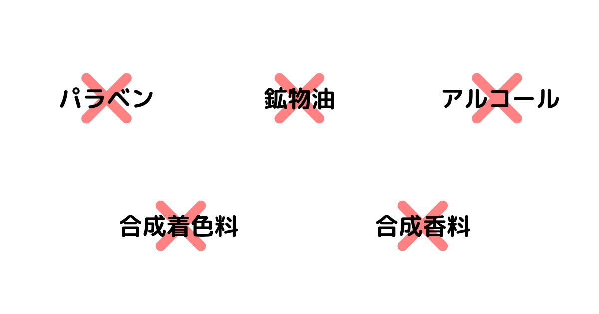 f:id:shimeji77:20220121102330p:plain