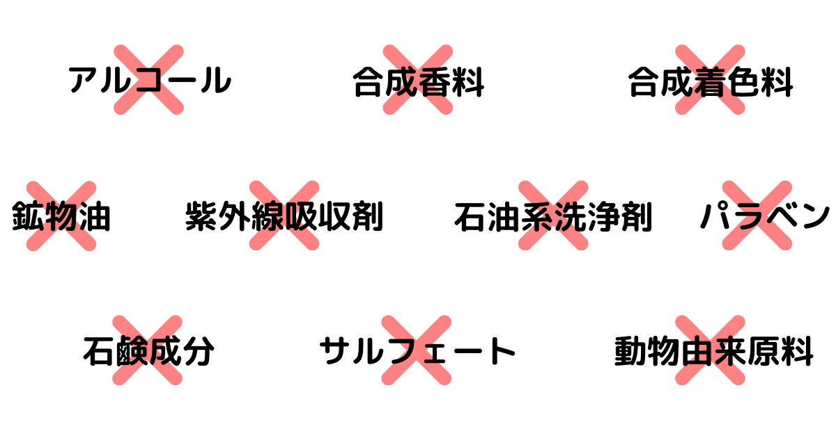 f:id:shimeji77:20220129174814p:plain