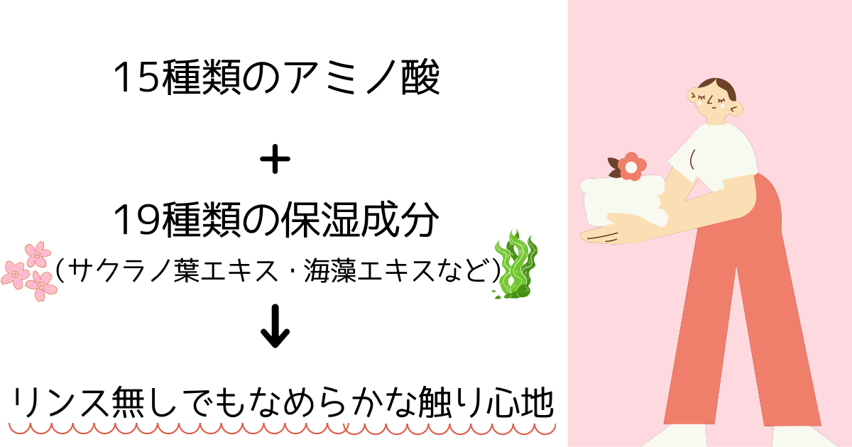 f:id:shimeji77:20220129180750p:plain