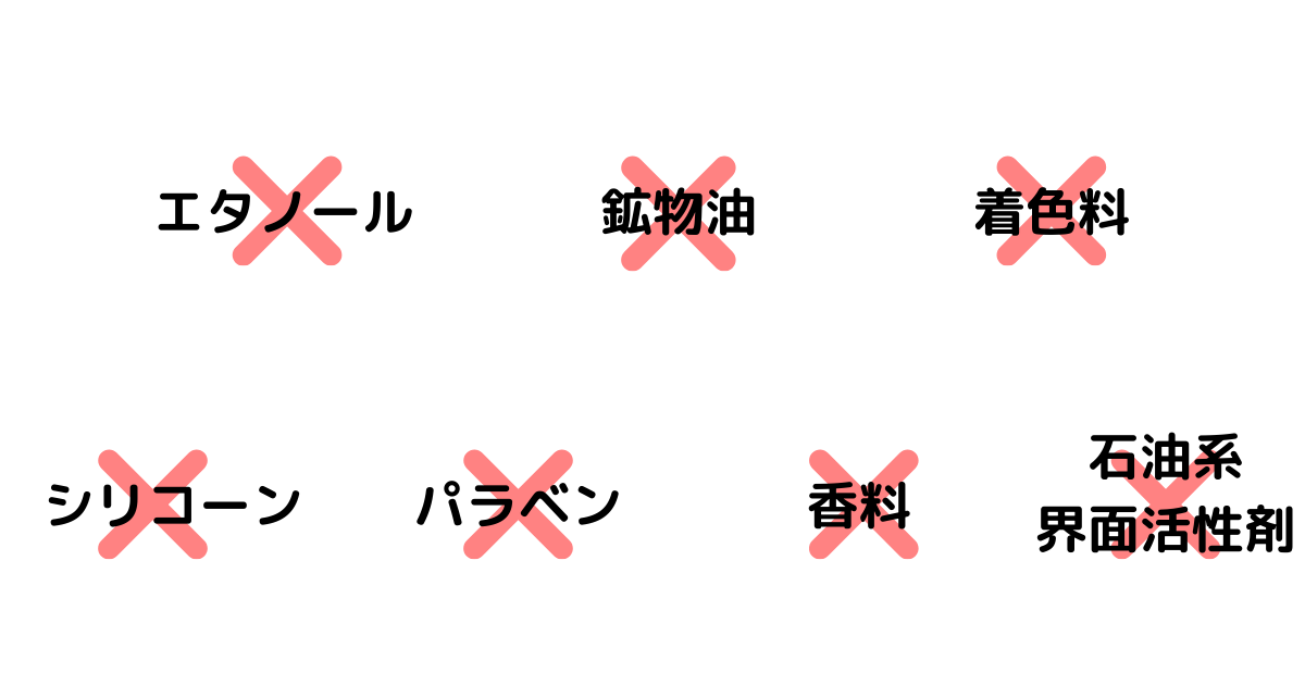 f:id:shimeji77:20220205161240p:plain