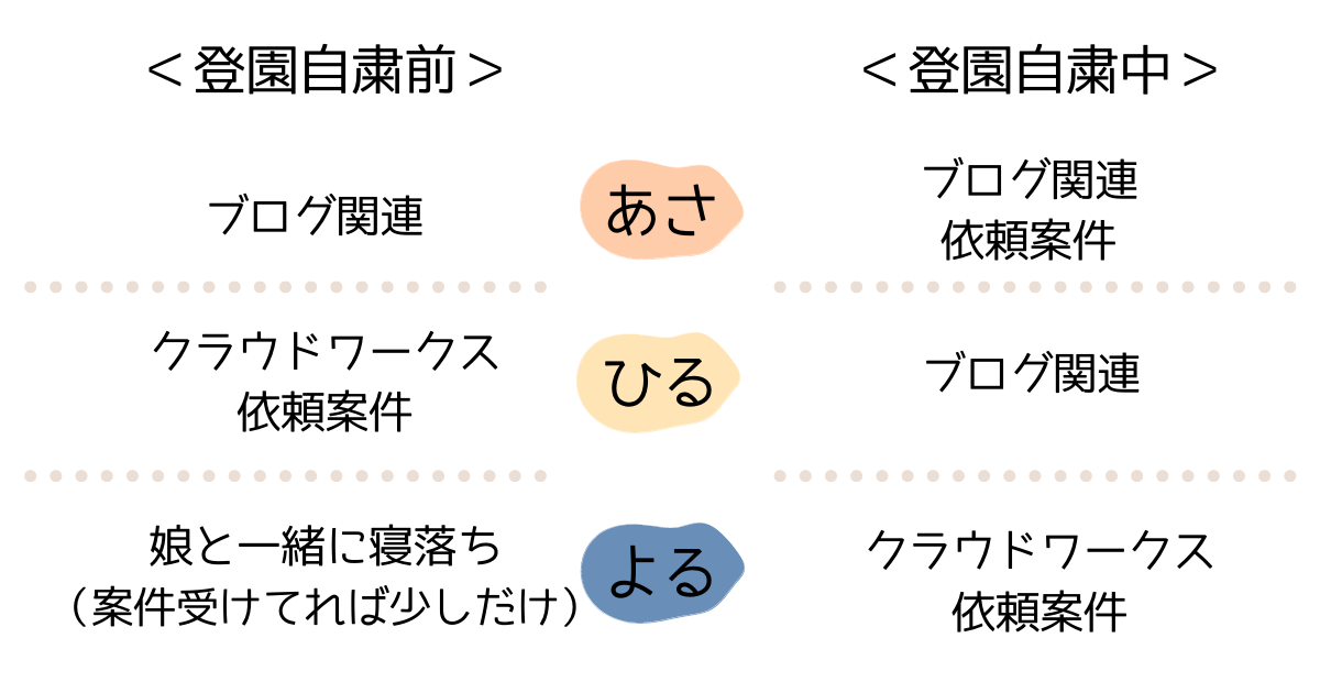 f:id:shimeji77:20220210074949p:plain