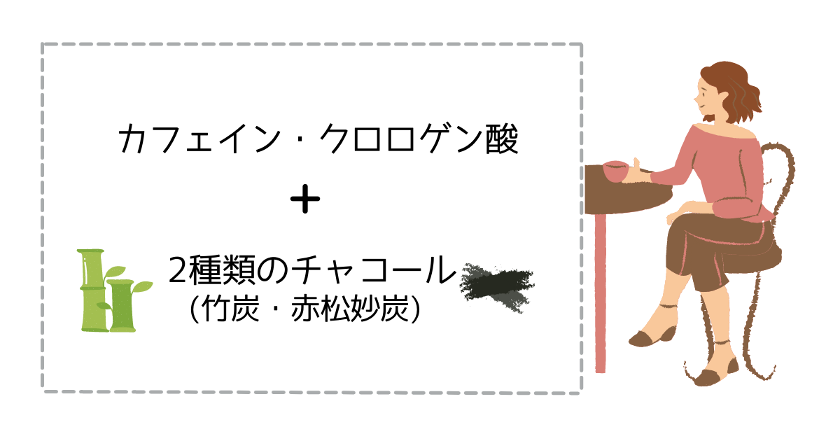 f:id:shimeji77:20220301183109p:plain