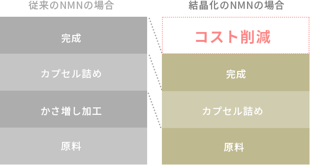 f:id:shimeji77:20220307065649p:plain