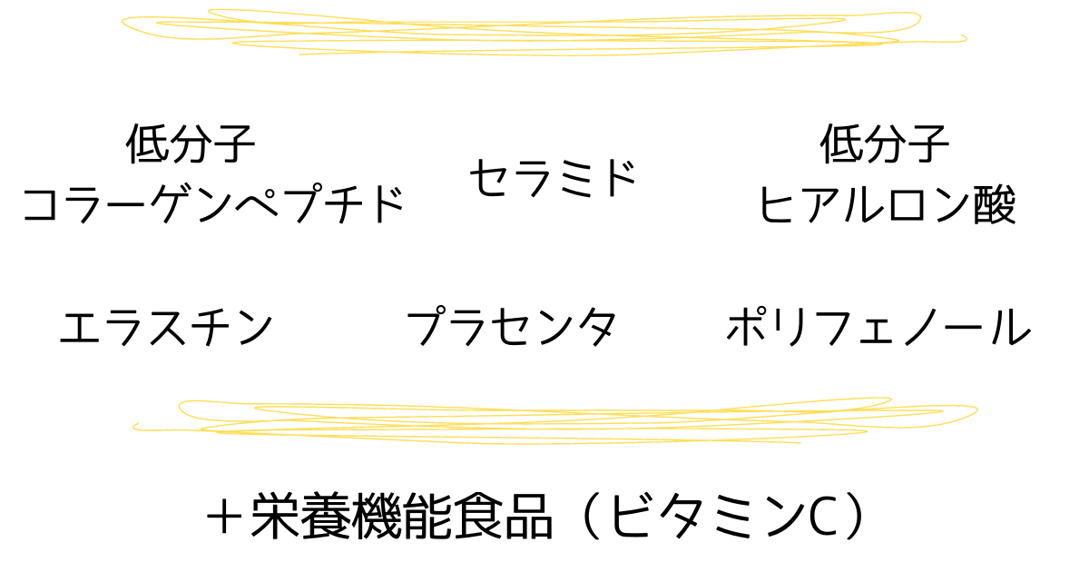 f:id:shimeji77:20220319090518p:plain