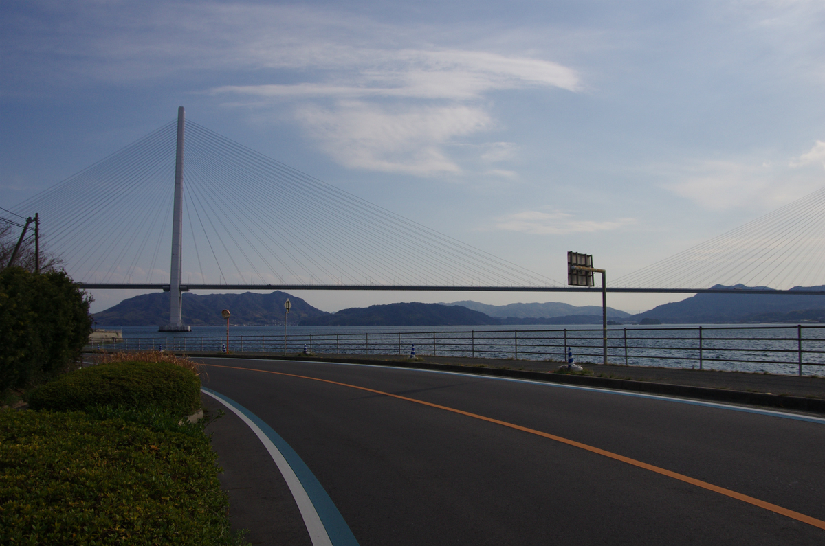 f:id:shimesaba4031:20190326192418j:plain