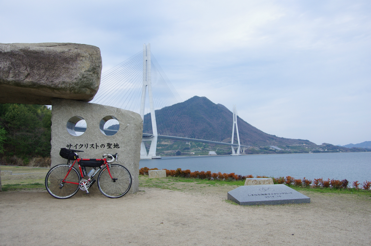 f:id:shimesaba4031:20190326193930j:plain