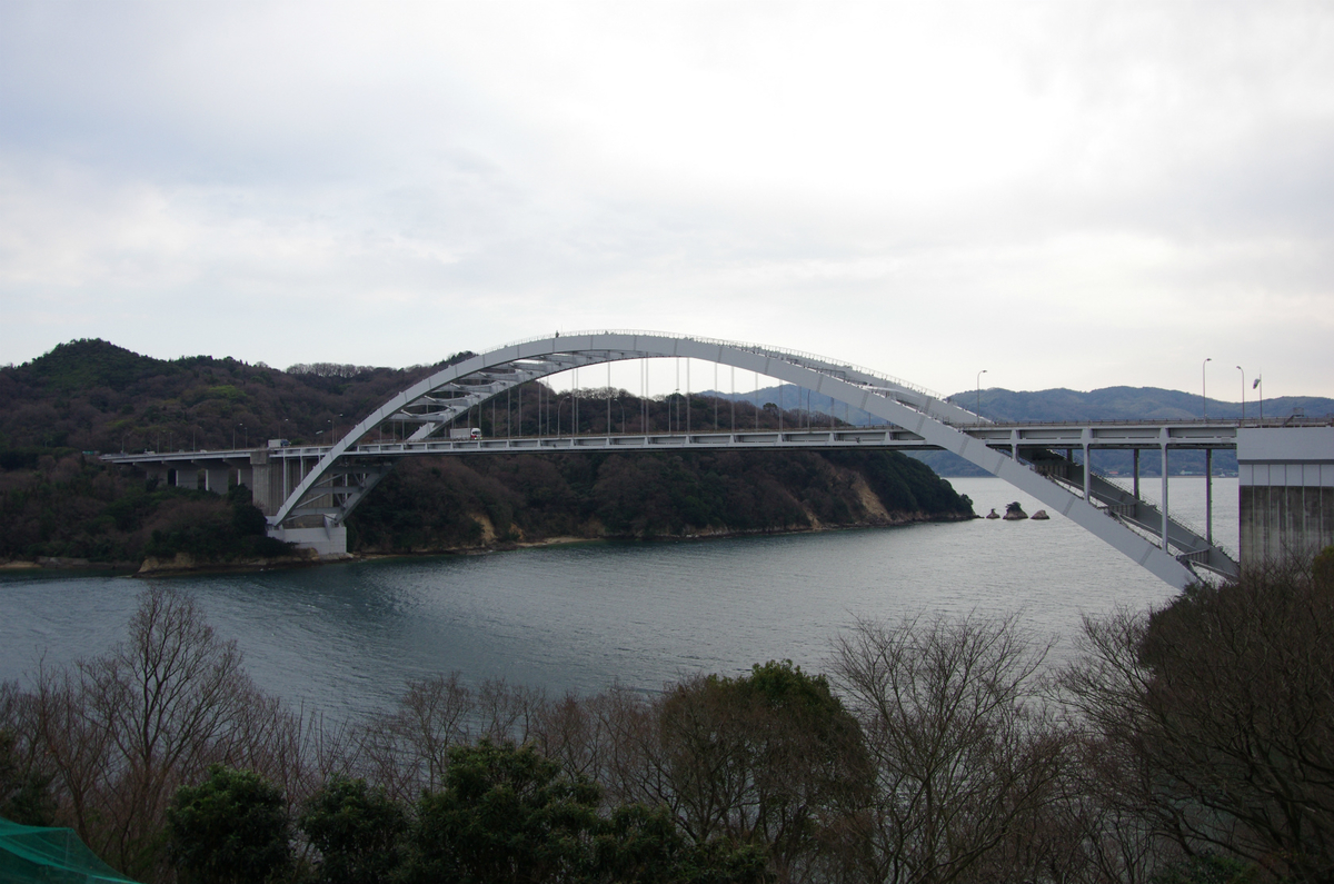f:id:shimesaba4031:20190326233159j:plain