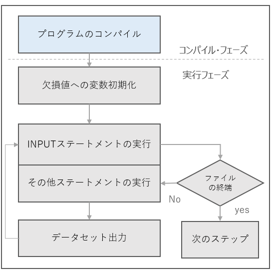 f:id:shimesaba_oishi:20211021193155p:plain