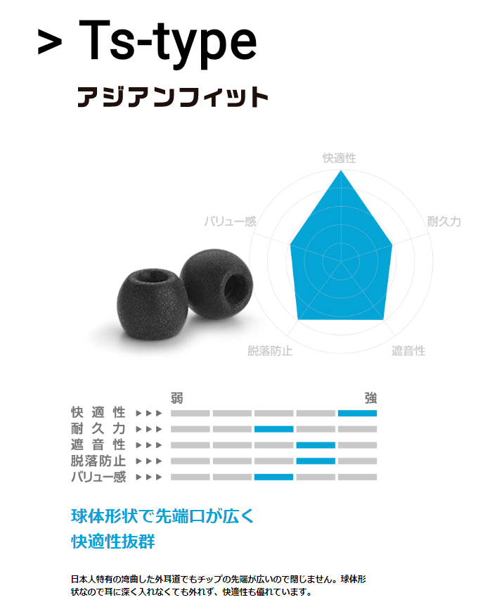 f:id:shimezikun:20190507202422p:plain f:id:shimezikun:20190507202422p:plain