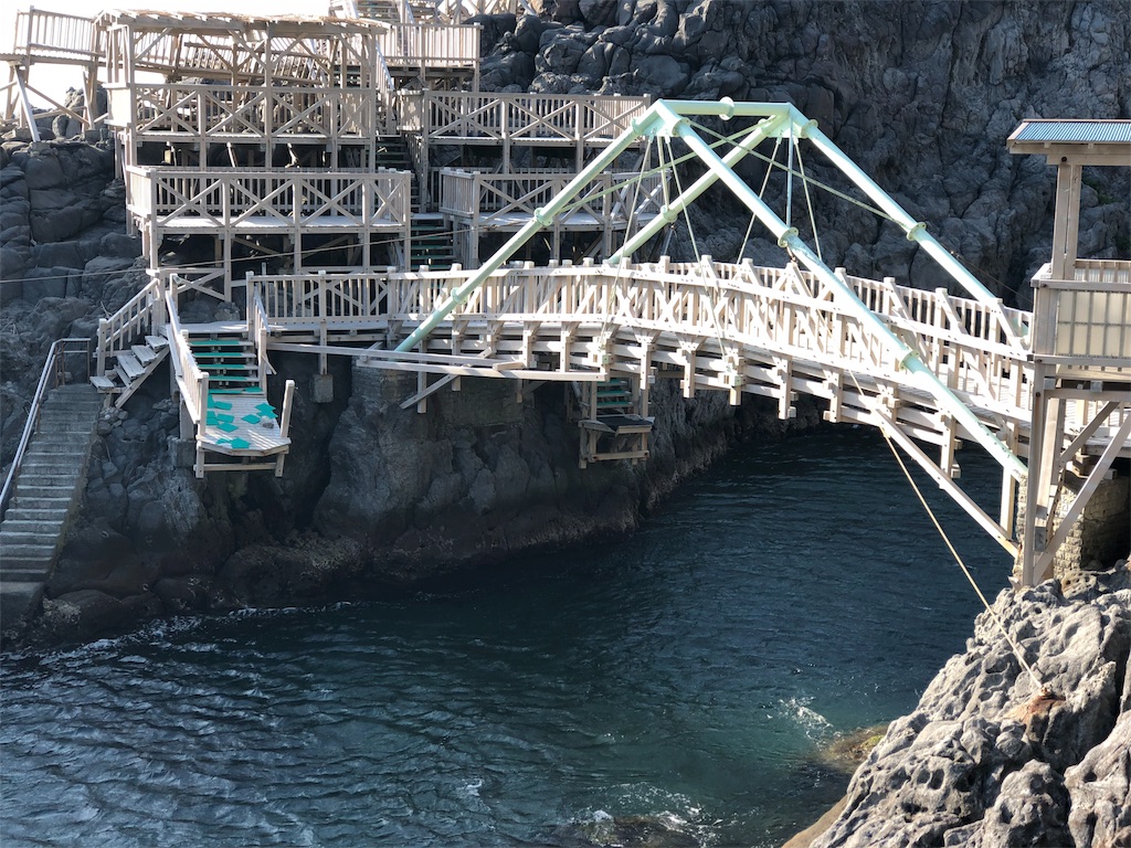 f:id:shimisena:20180511105144j:image