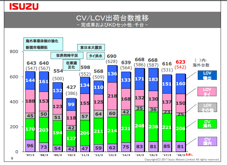 f:id:shimitan1:20170623024447p:plain