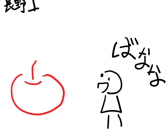 赤いリンゴとリンゴを見て「ばなな」と言っているひと。あまりかしこくなさそう。