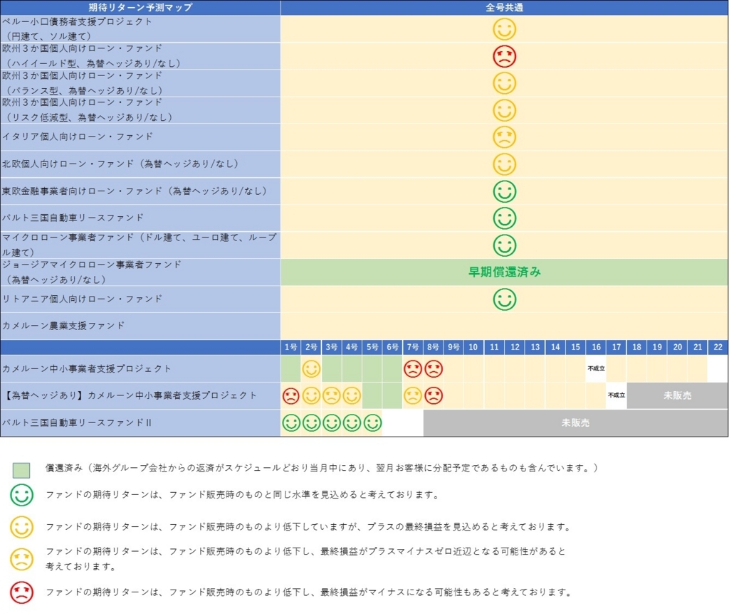 f:id:shimo1974:20180121205841j:plain