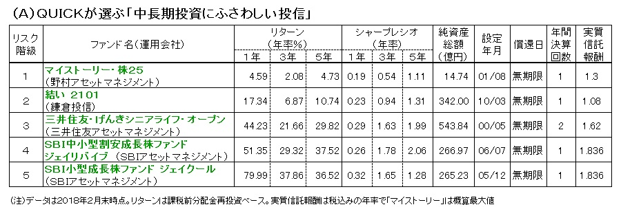 f:id:shimo1974:20180408210949p:plain