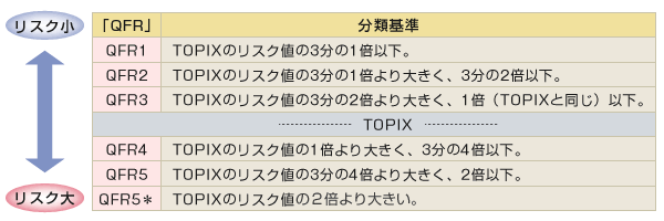 f:id:shimo1974:20180408212237p:plain