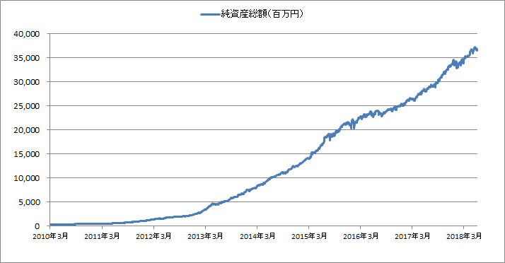 f:id:shimo1974:20180713212040p:plain