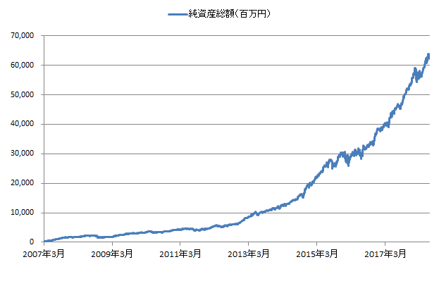 f:id:shimo1974:20180715232434p:plain