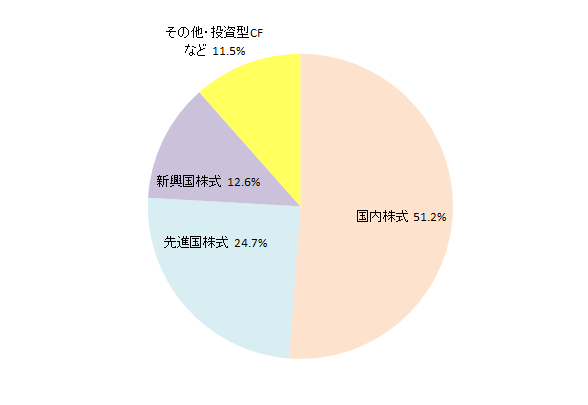 f:id:shimo1974:20180803094617p:plain