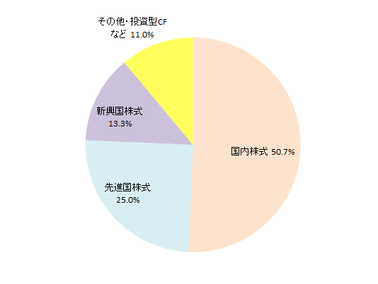 f:id:shimo1974:20181001220729p:plain