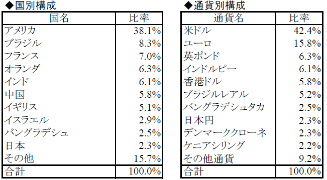 f:id:shimo1974:20181025163544p:plain