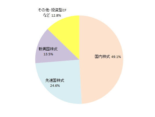 f:id:shimo1974:20190101182016p:plain